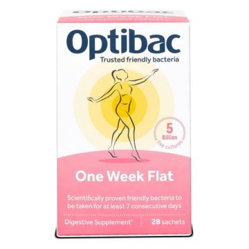 Při nadýmání a PMS - Optibac