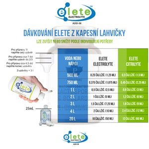 elete Electrolyte 120ml