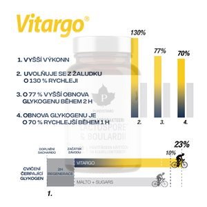Vitargo® + Electrolytes 900g citrus