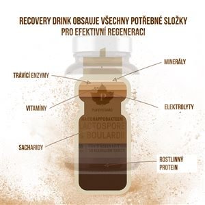 Recovery Drink Plant Based 450g čokoláda