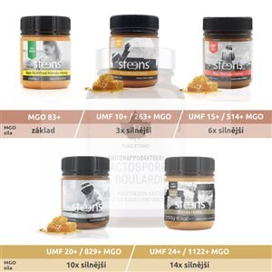 RAW Manuka Honey UMF15+ (514+ MGO) 225g